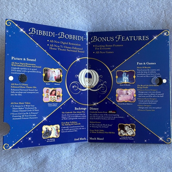 CINDERELLA 💎 - Picture 2 of 9